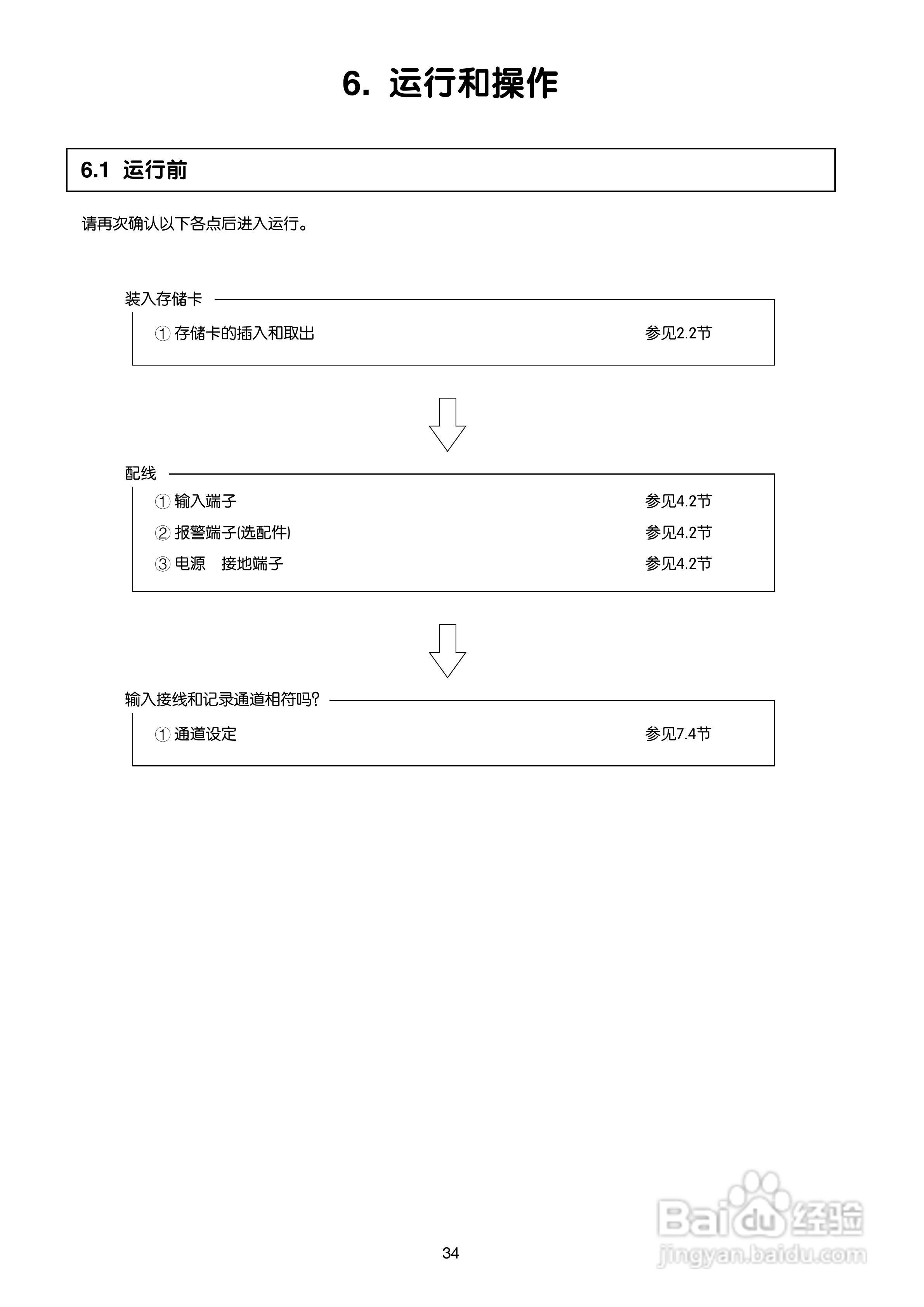 富士电机TN1PHN-C无纸记录仪使用说明书:[4]