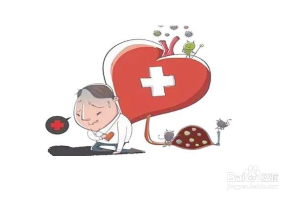 运动能否给心衰的人带来一些好处
