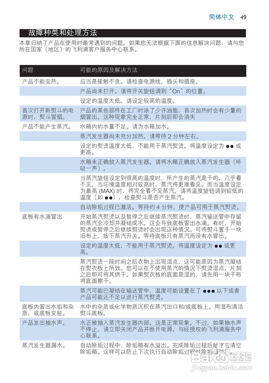 飞利浦 GC9140电熨斗使用说明:[5]