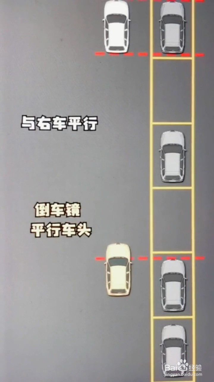 如何完美的侧方停车？