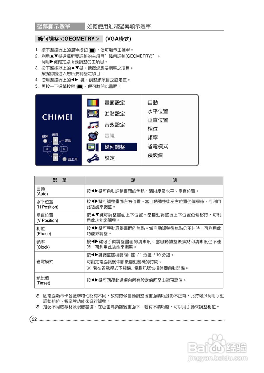 CHIMEI TL-37L60显示器使用手册:[3]