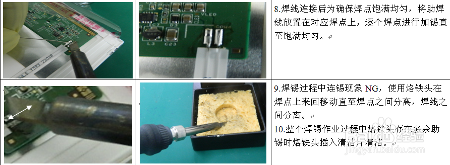 怎样书写SOP及注意事项