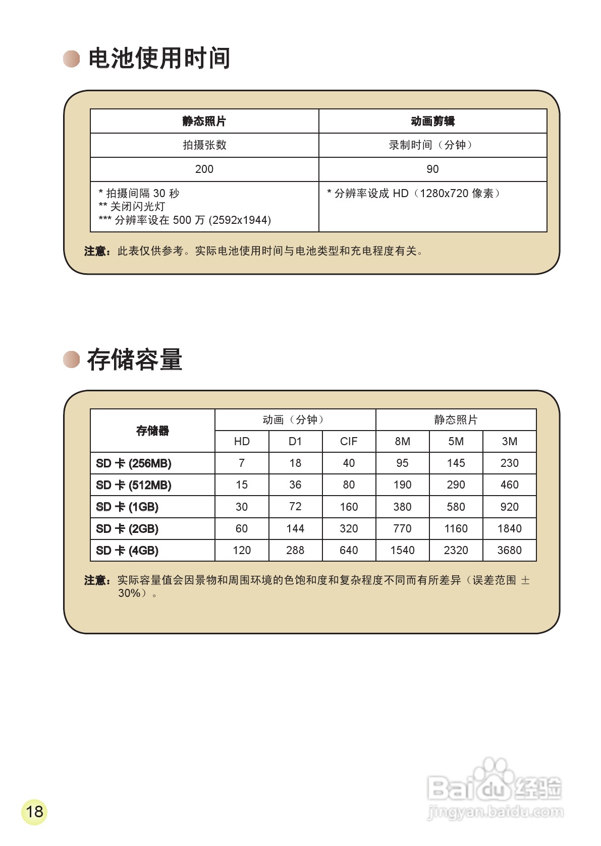 爱普泰克AHD-2数码摄像机使用说明书:[35]