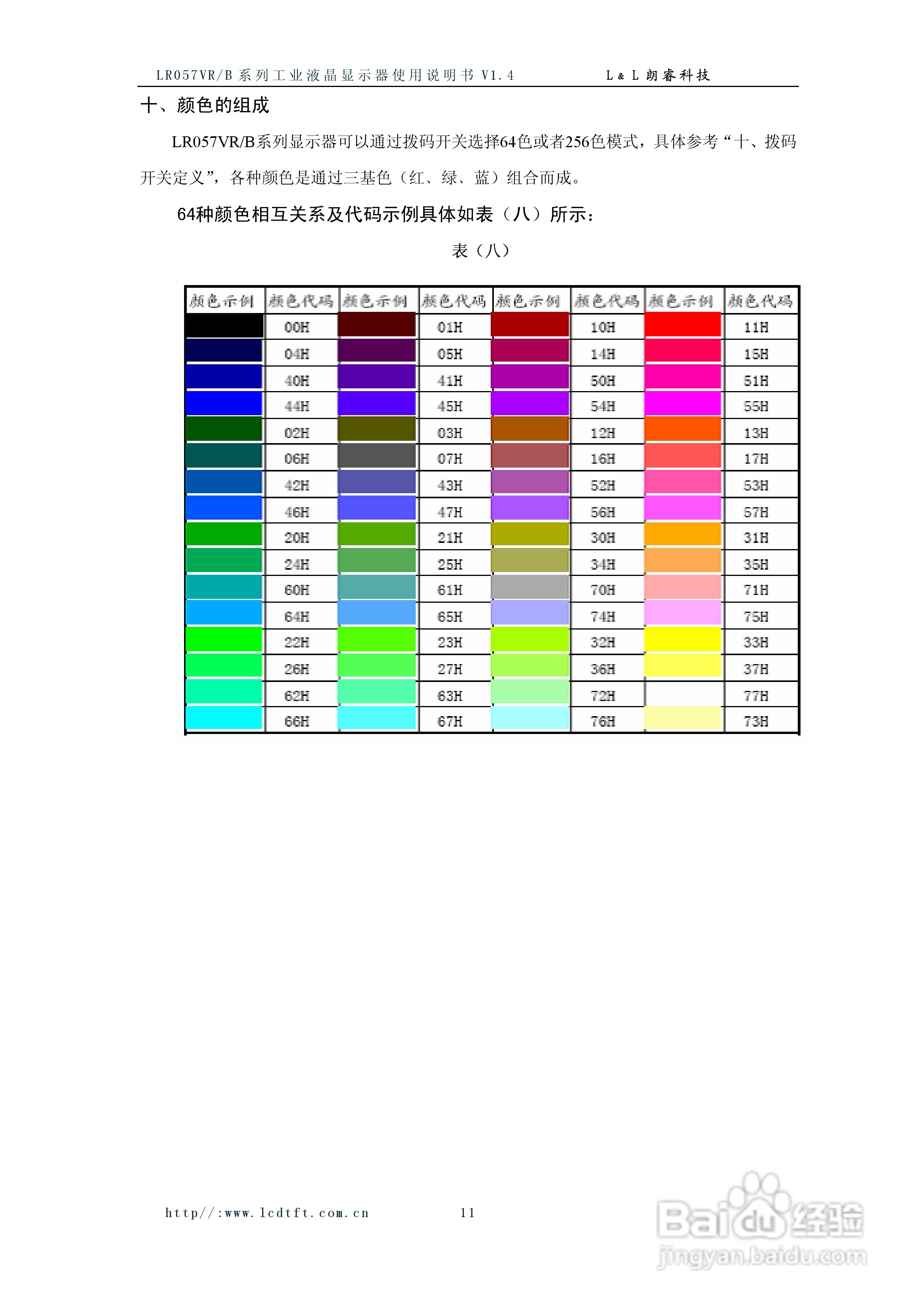 朗睿LR057VR/B系列彩色液晶显示器使用说明书:[2]