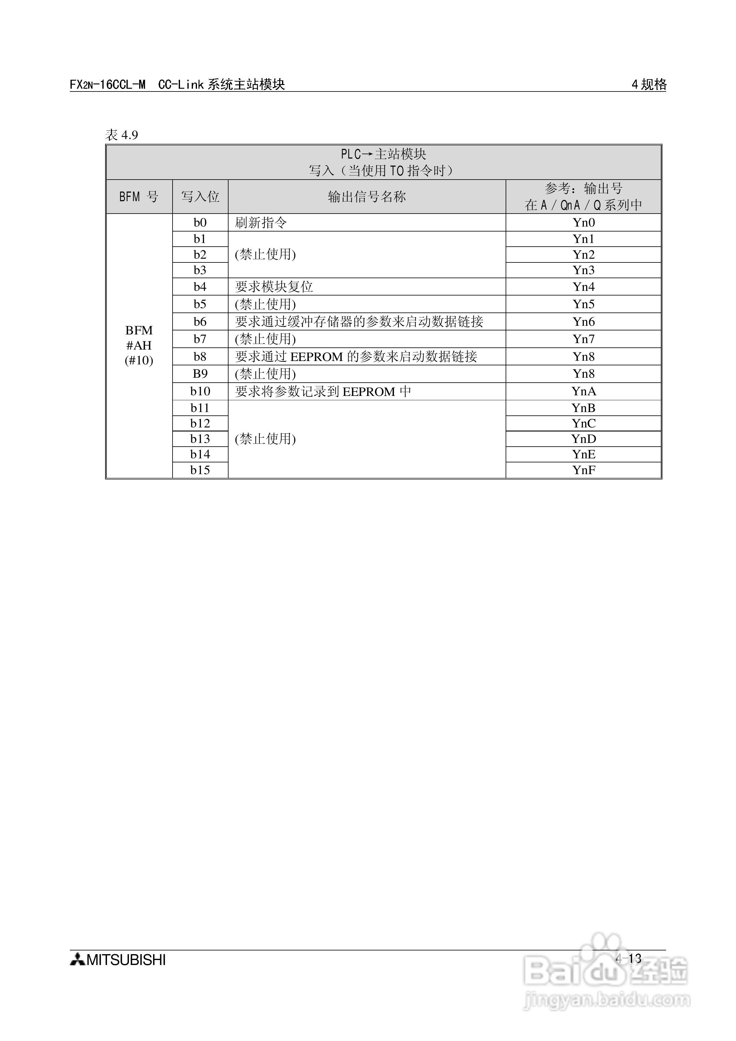 三菱电机 FX2N-16CCL-M/32CCL可编程控制器说明书:[5]