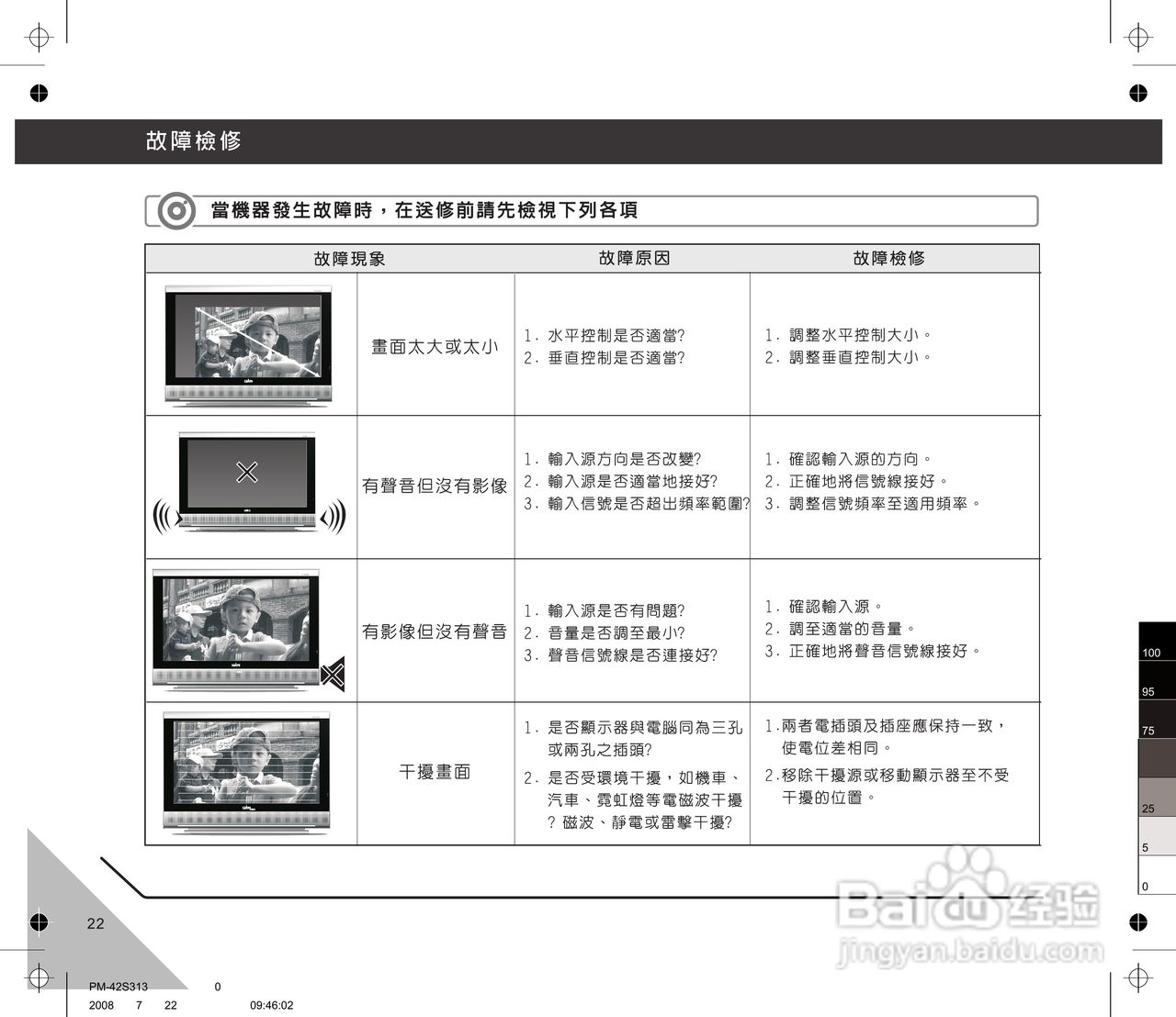 声宝PM-42S313型多媒体电视显示器说明书:[3]