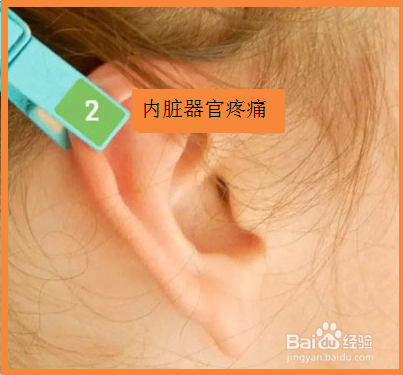 止痛,止疼的应急方法