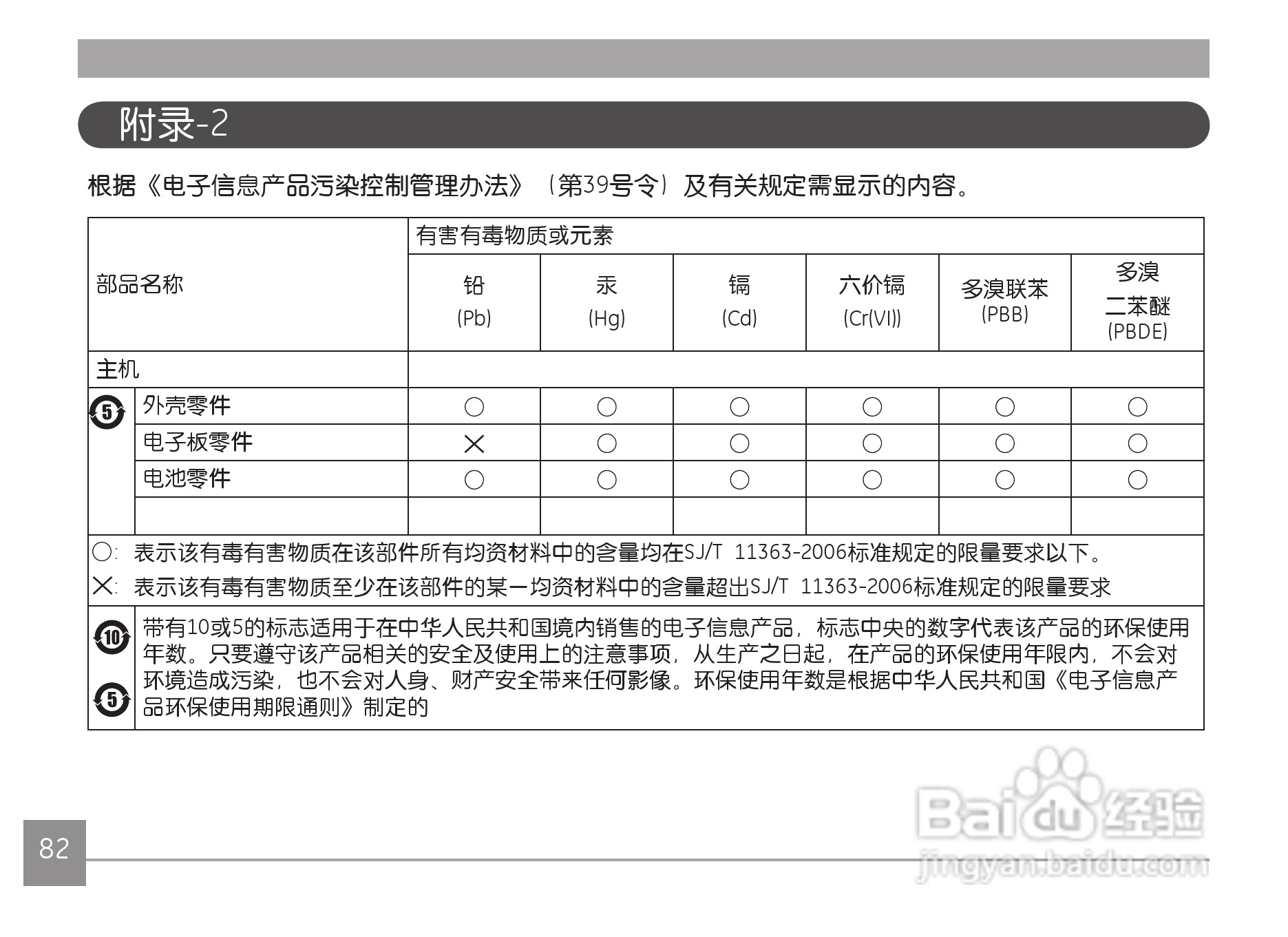GE通用X500数码相机说明书:[9]