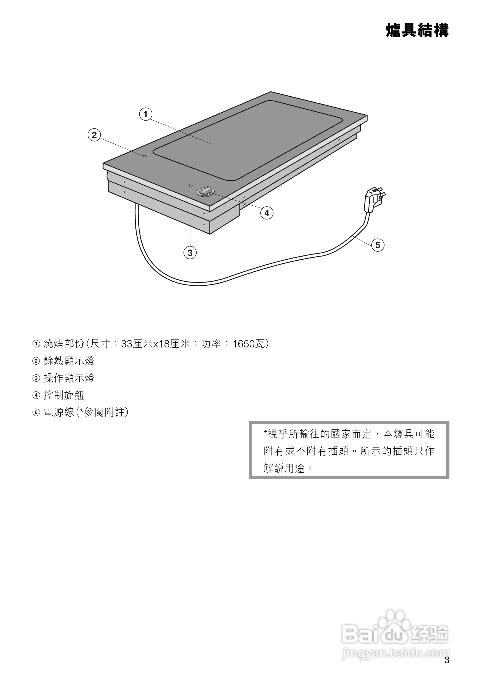 美诺MieleBBQ电陶炉KM408-1使用说明书:[1]