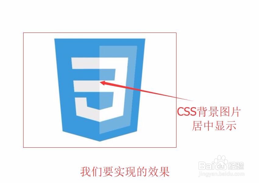 CSS背景图片background-image缩放如何居中显示-百度经验