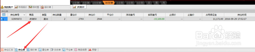 论股票期货贵金属止损必要性