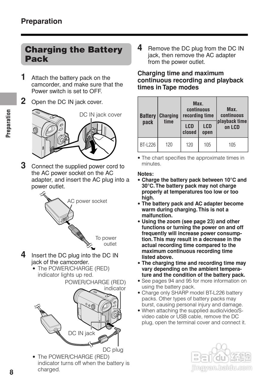 夏普VL-Z5H数码摄像机使用说明书:[2]