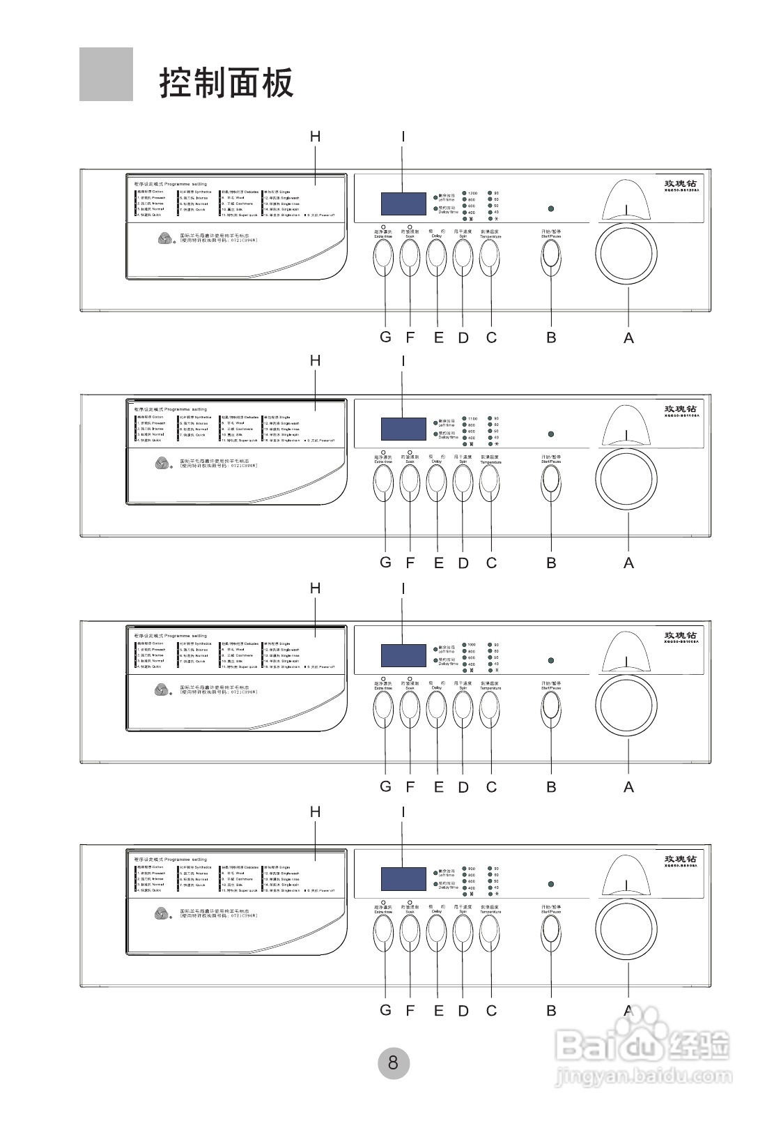 海尔XQG50-BS1108A洗衣机使用说明书:[1]