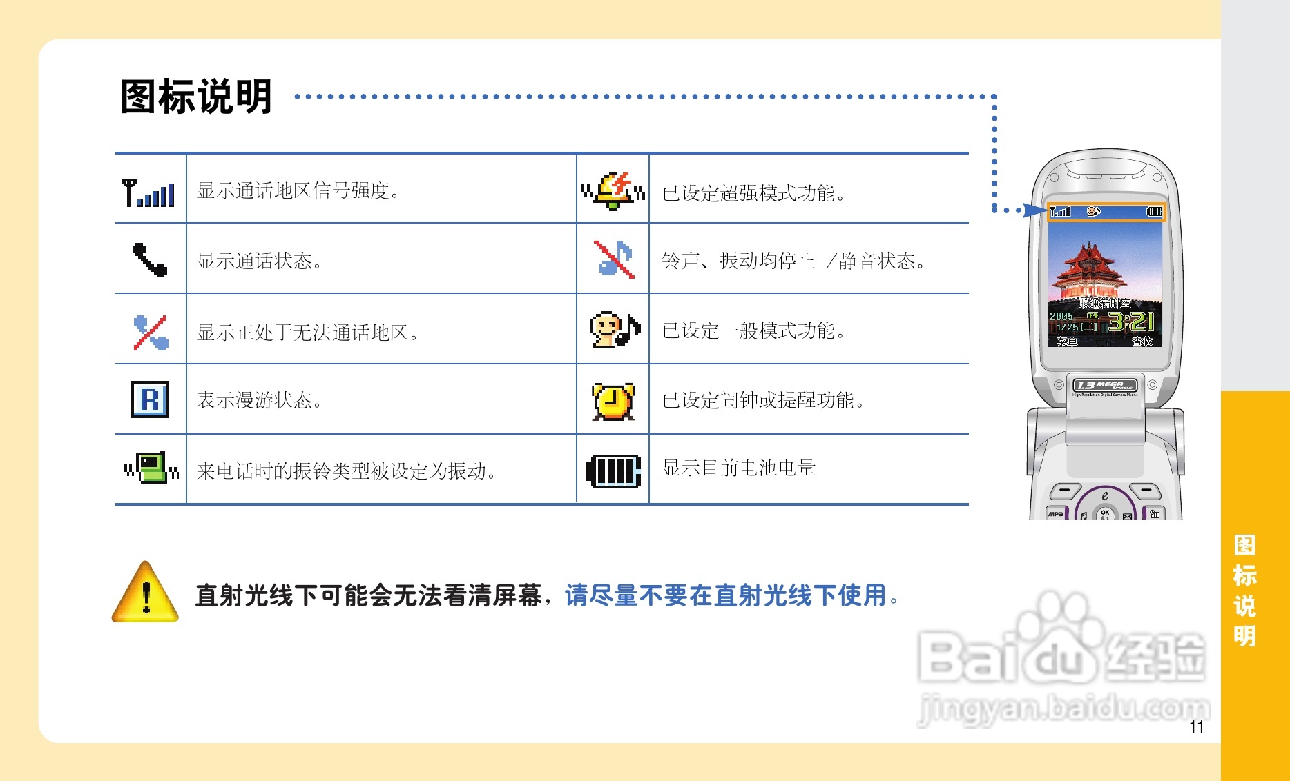 LG LG-C260手机使用说明书:[2]