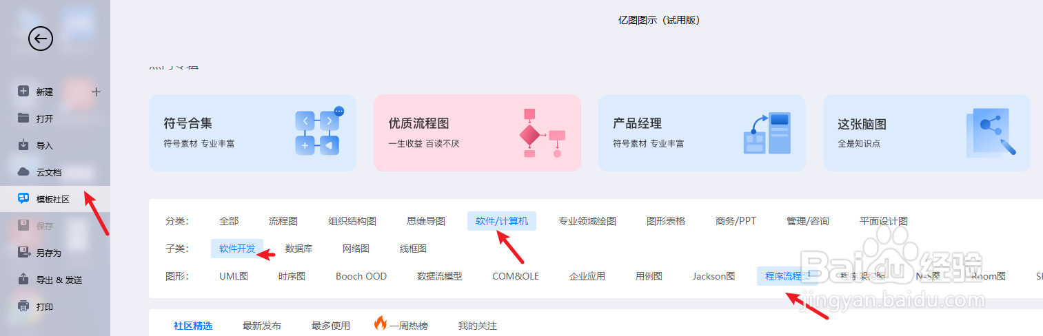 如何用亿图图示绘制“系统研发部软件开发流程”