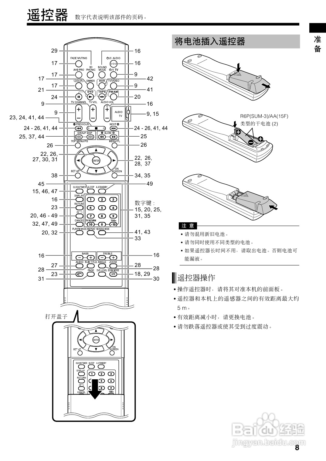 胜利者迷你音响UX-QD9型使用说明书:[1]