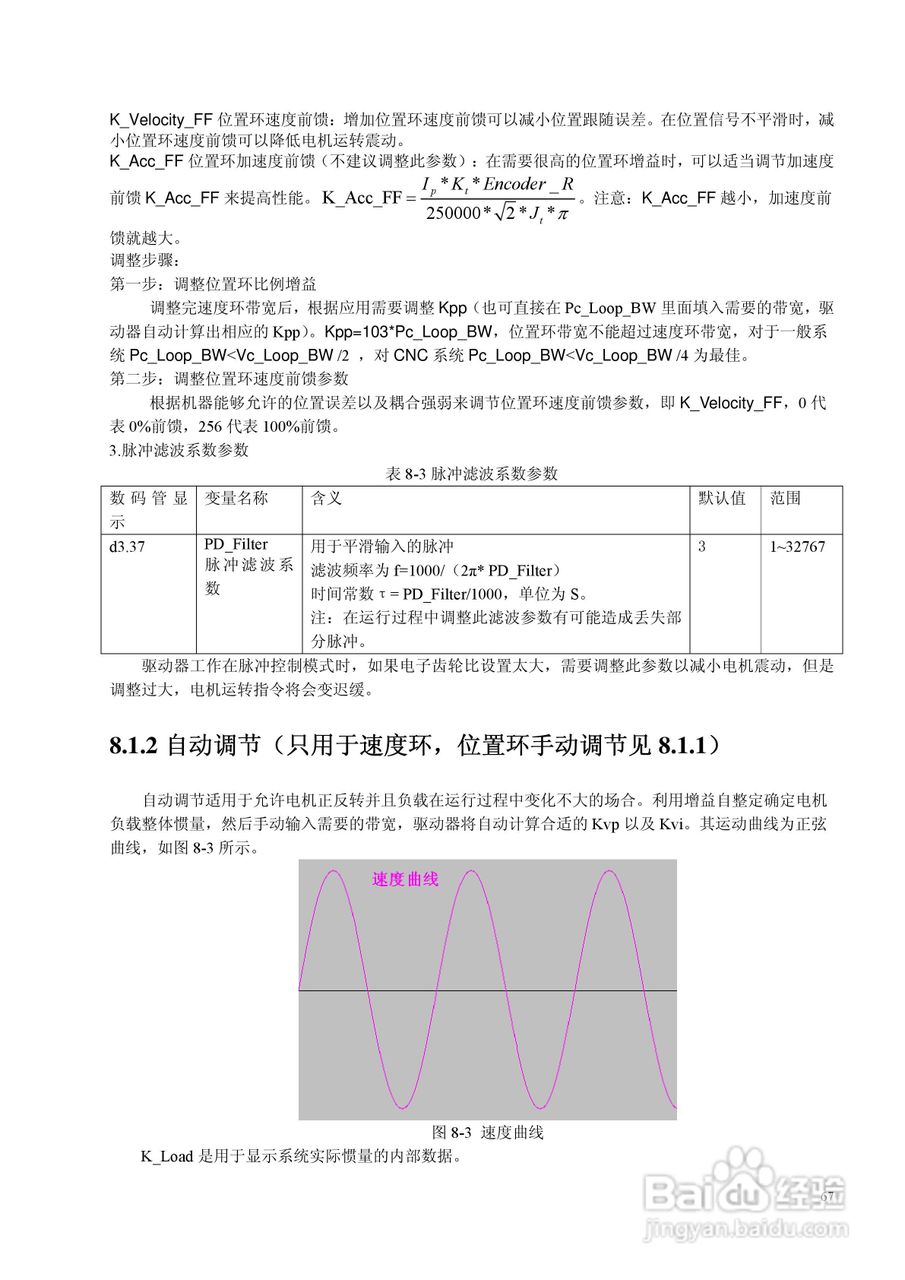 CD430伺服驱动器说明书:[7]