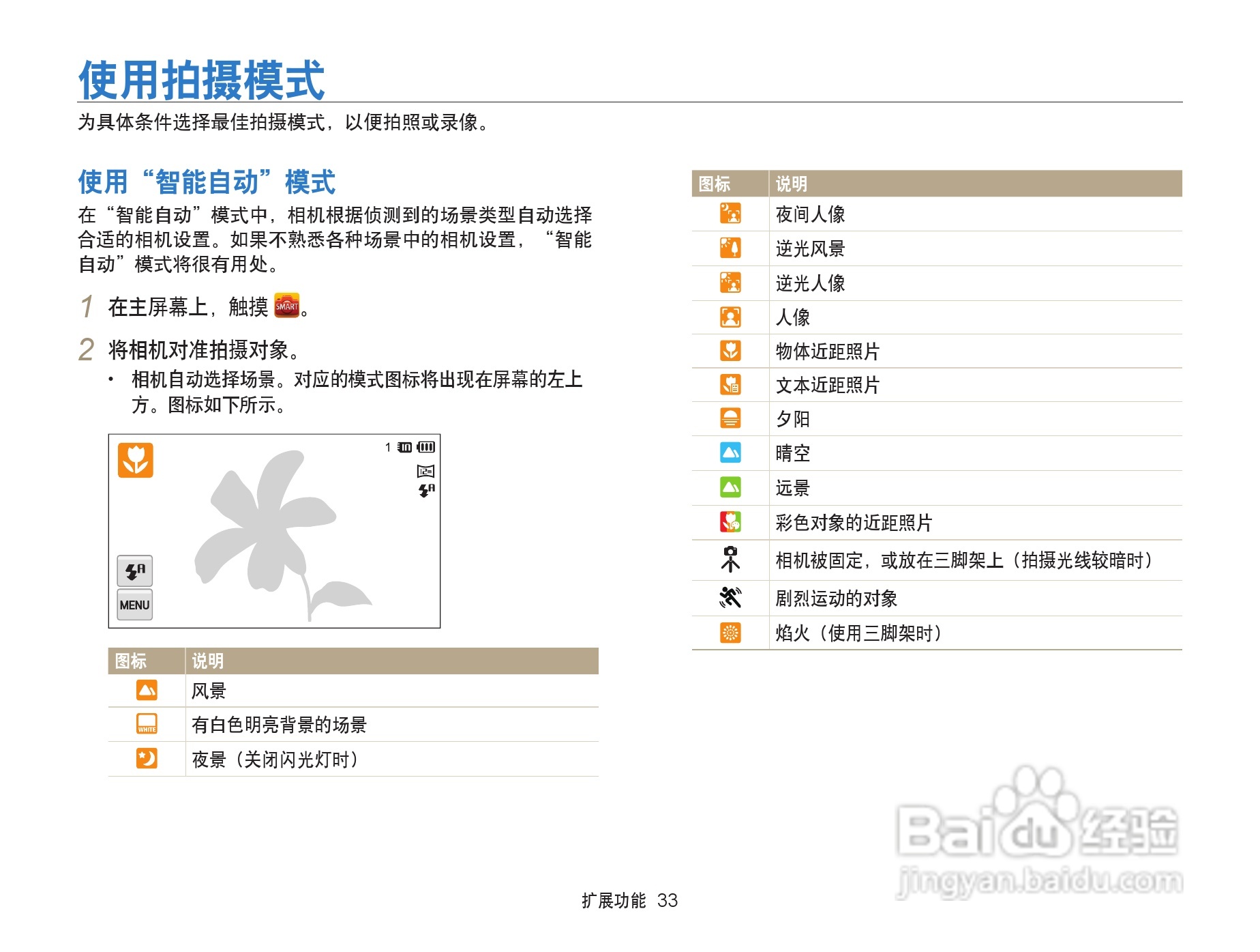 三星ST95数码相机使用说明书:[4]