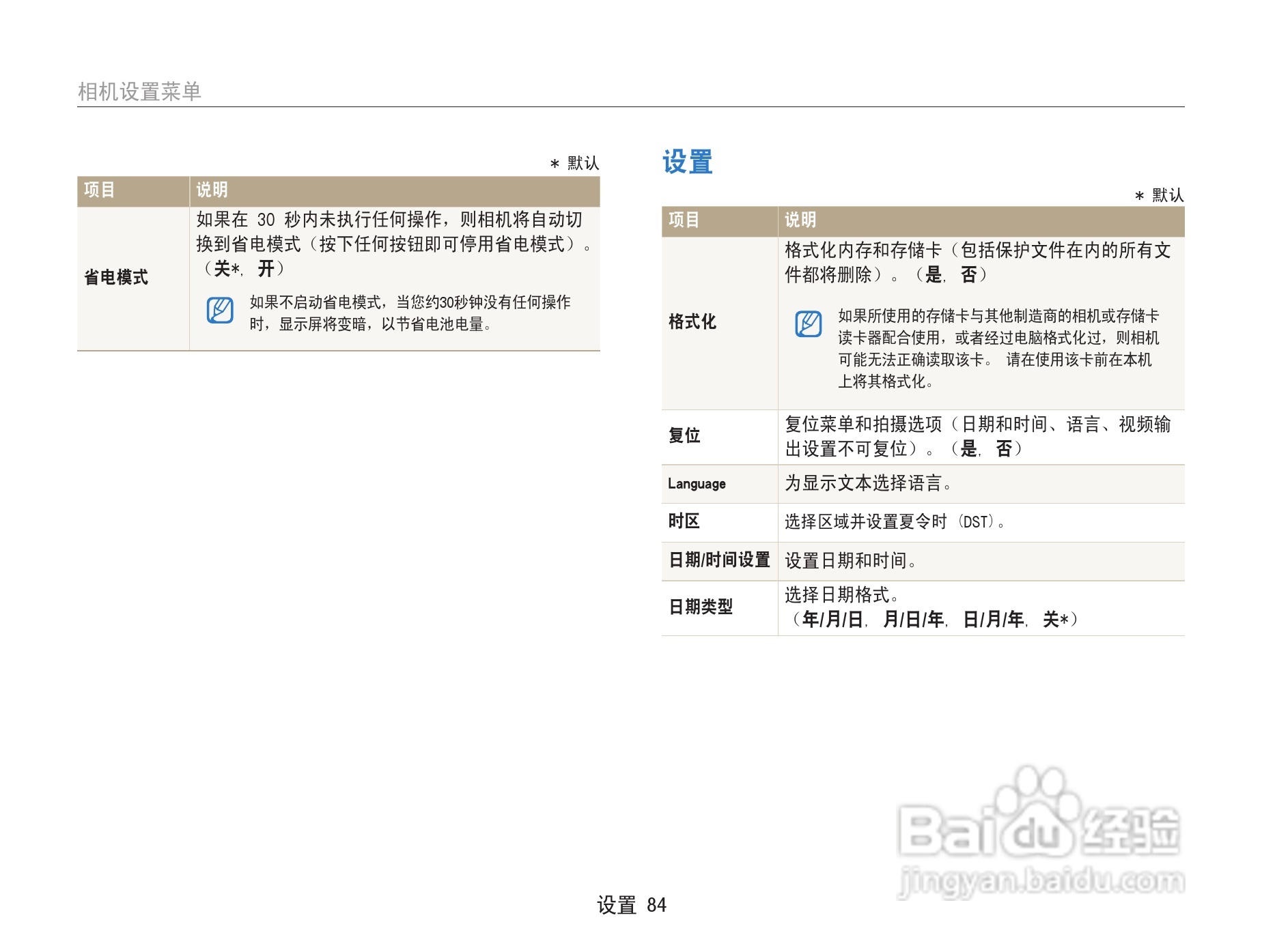 三星ST91数码相机使用说明书:[9]