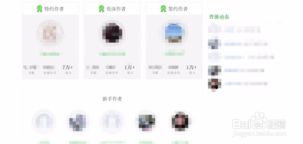 网络赚钱有哪些方法？