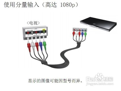 【说明书】三星UA50EH5080液晶彩电使用说明书