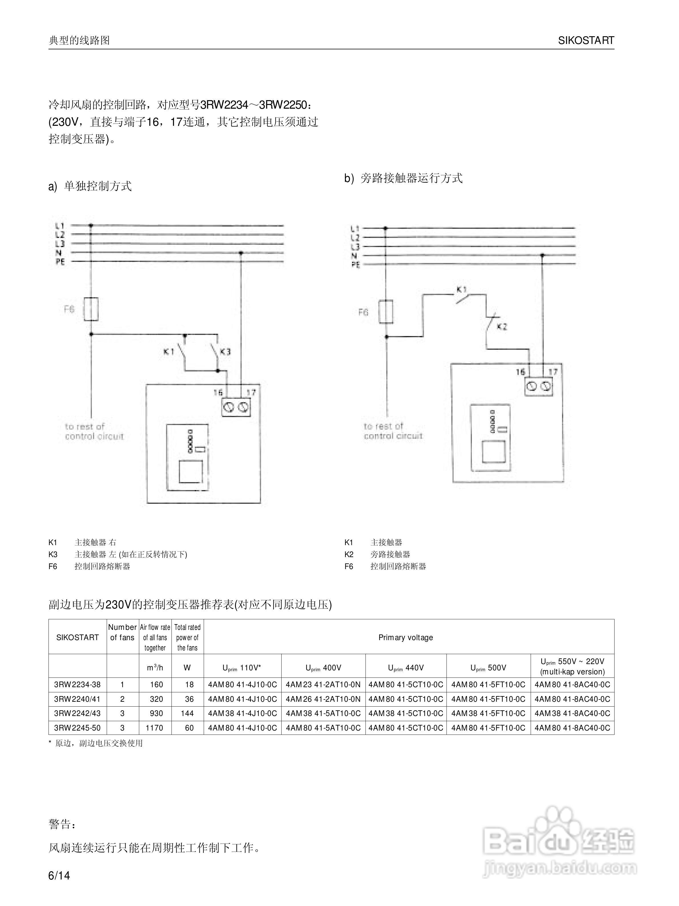 SIEMENS 3RW22电子式软起动器说明书:[6]