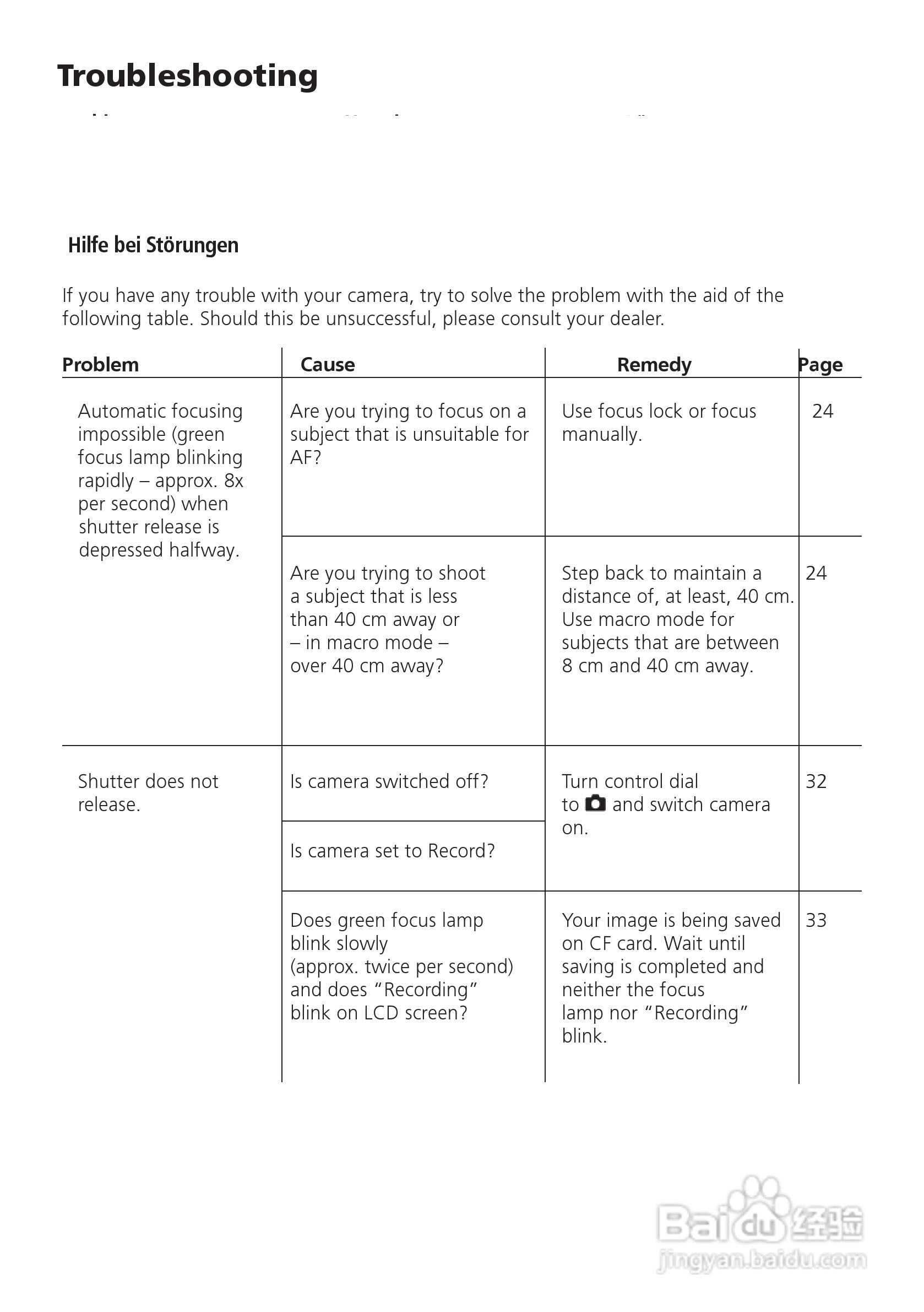 Rollei d41 com型数码相机说明书:[8]
