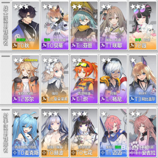 少女前线云图计划节奏榜