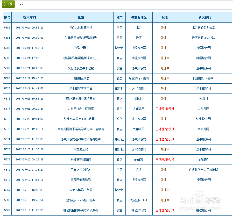 如何投诉去哪儿网，维护消费者权益