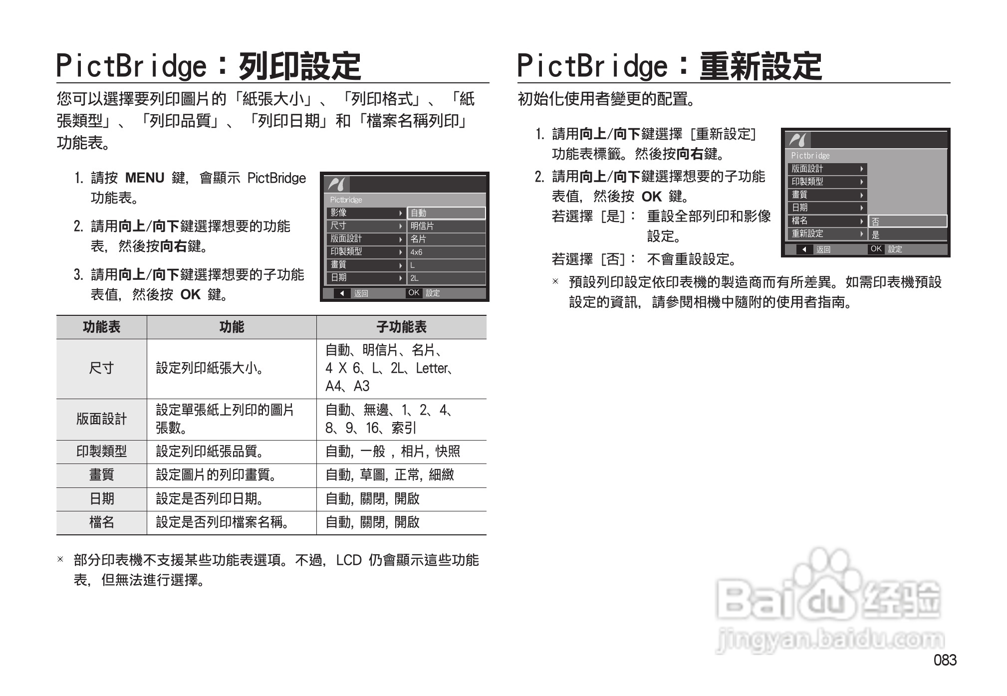 三星M130W数码相机使用说明书:[9]