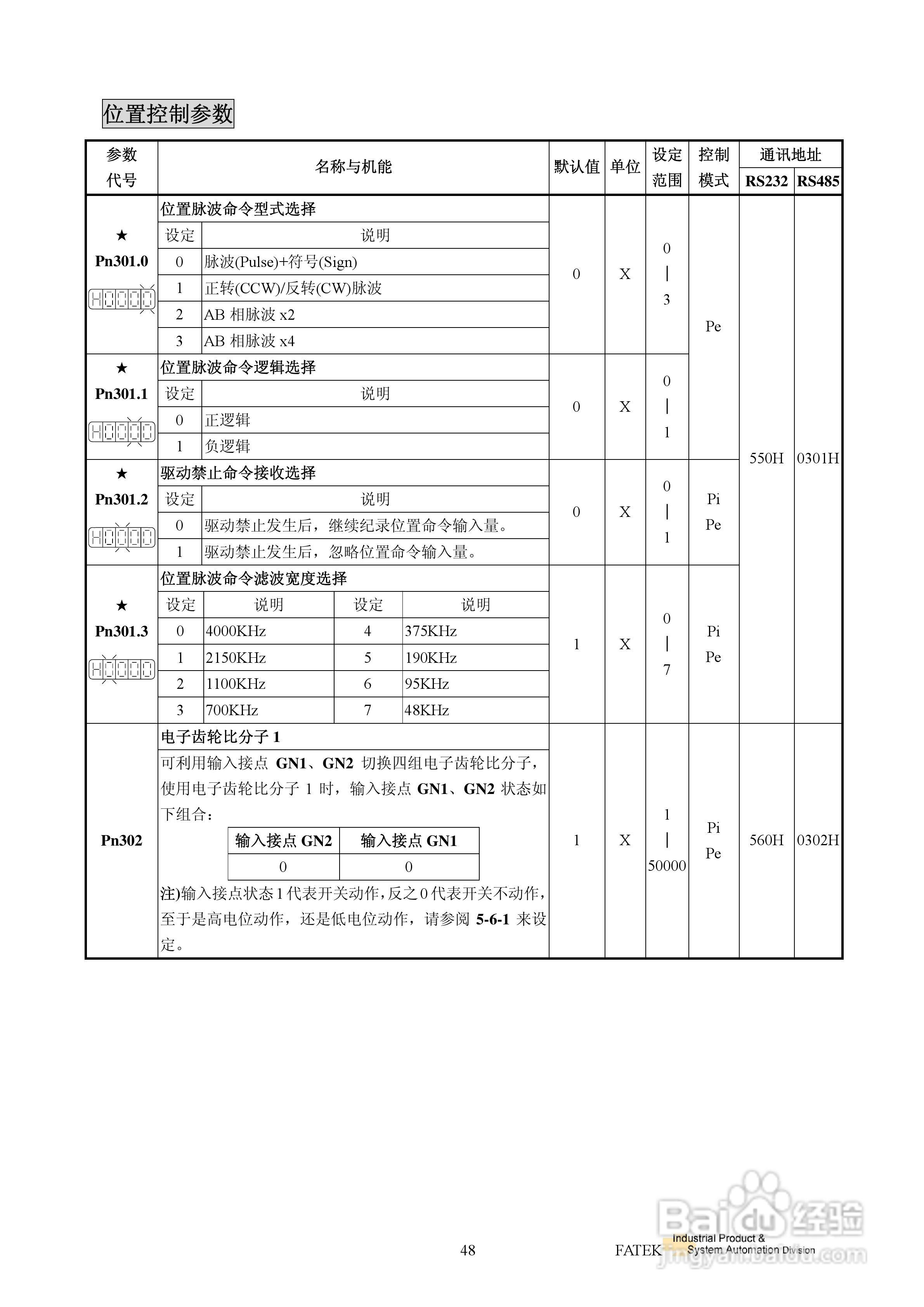 FATEK FSD-E2系列伺服驱动使用手册:[6]