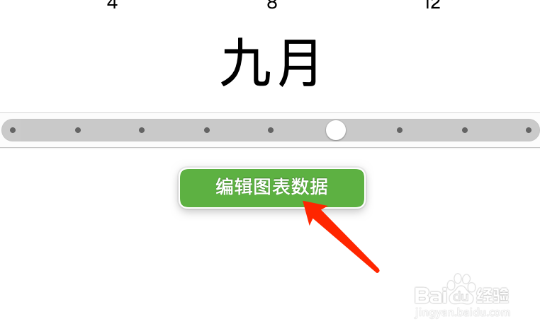 Pages如何编辑图表数据？