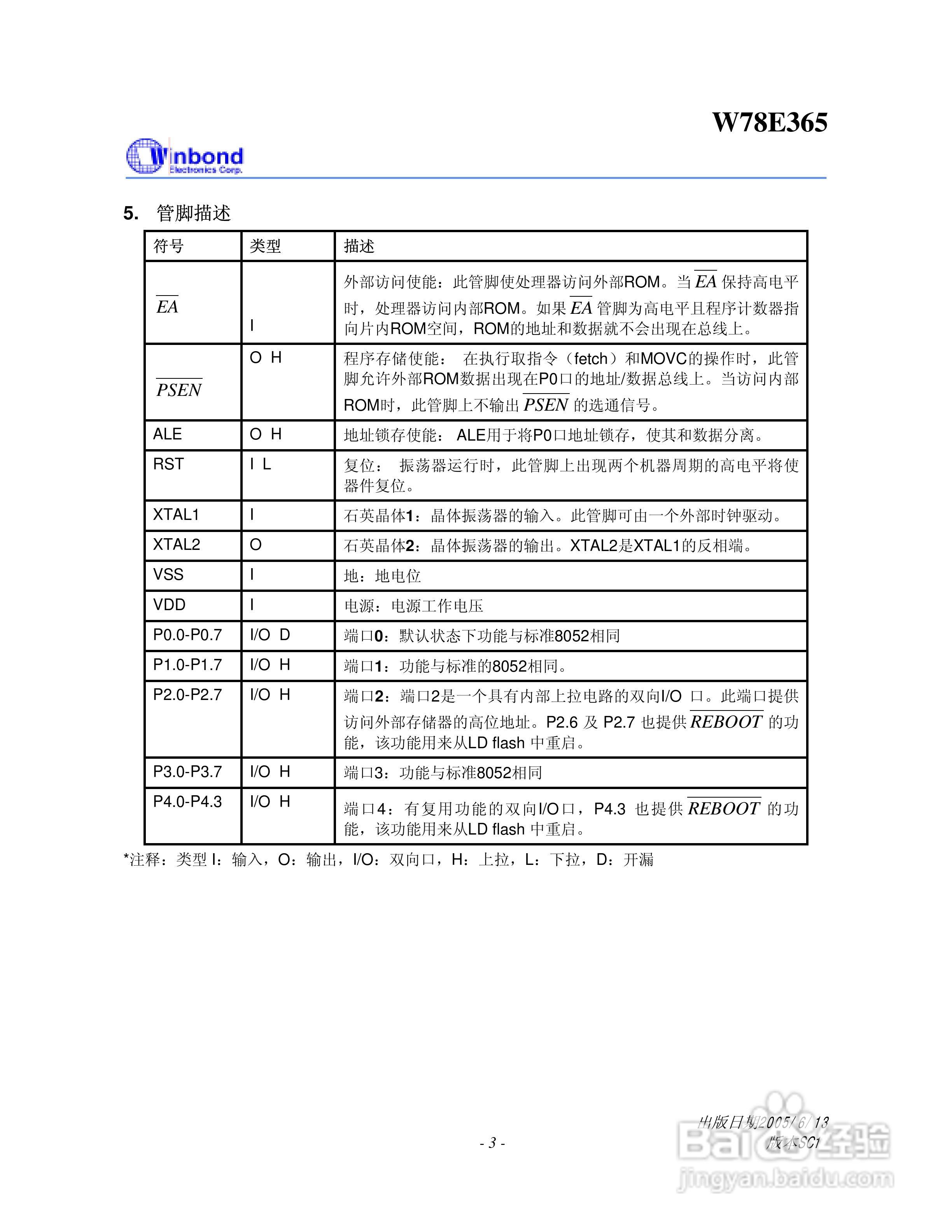 Winbond W78E365 8位微控制器说明书:[1]