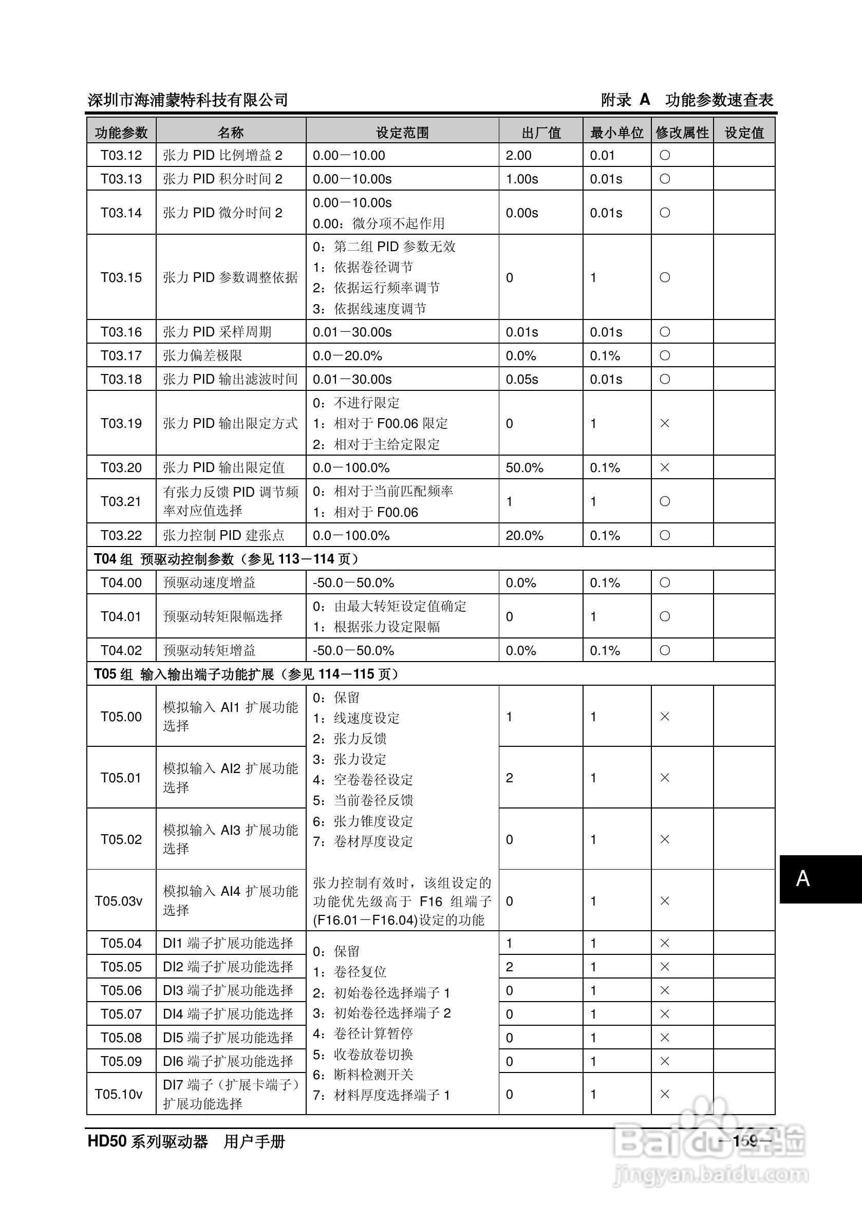 海浦蒙特HD50-6T400G高性能矢量控制驱动器用户手册:[17]