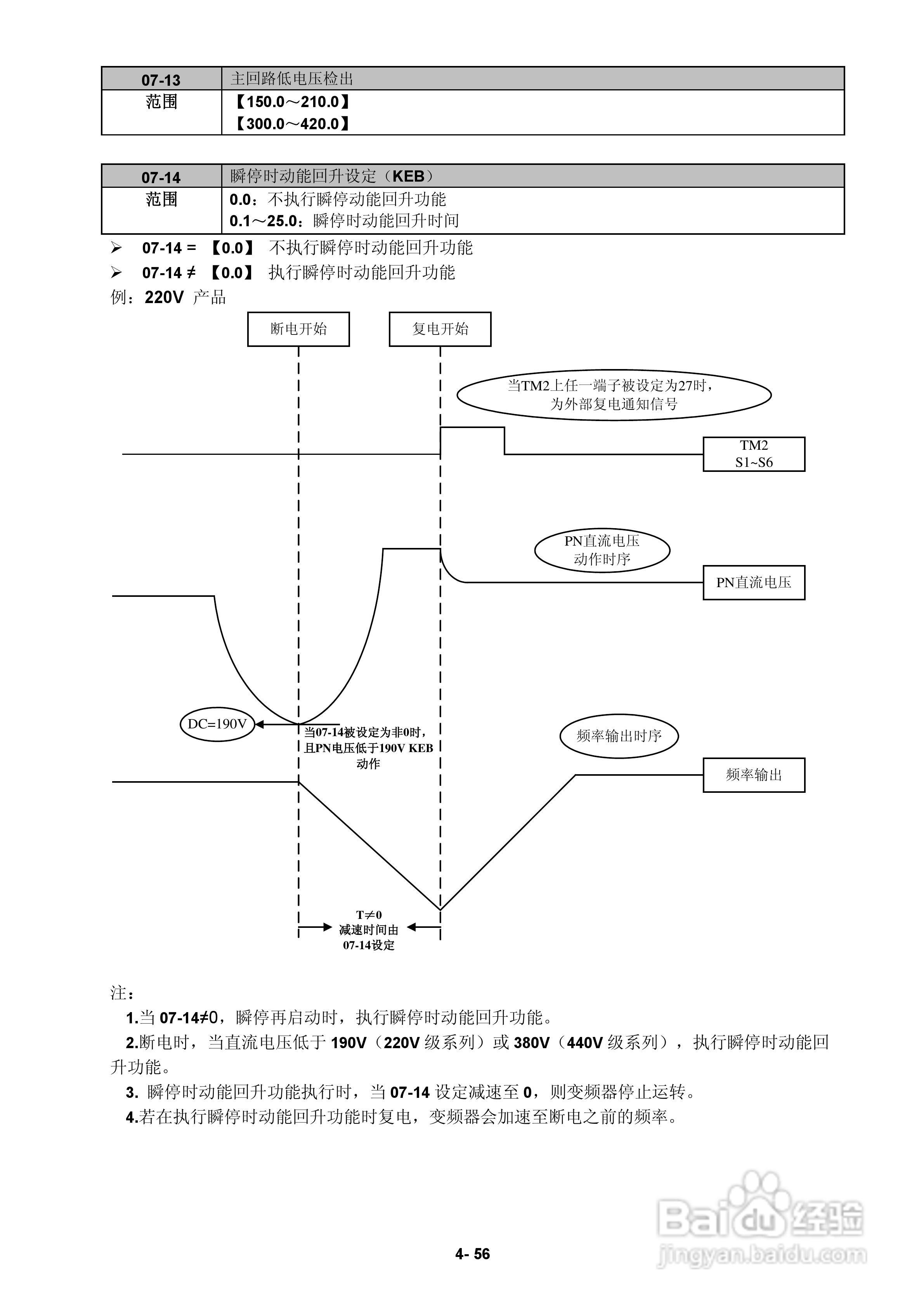 FATEK FID-E2-425-43变频器使用手册:[10]