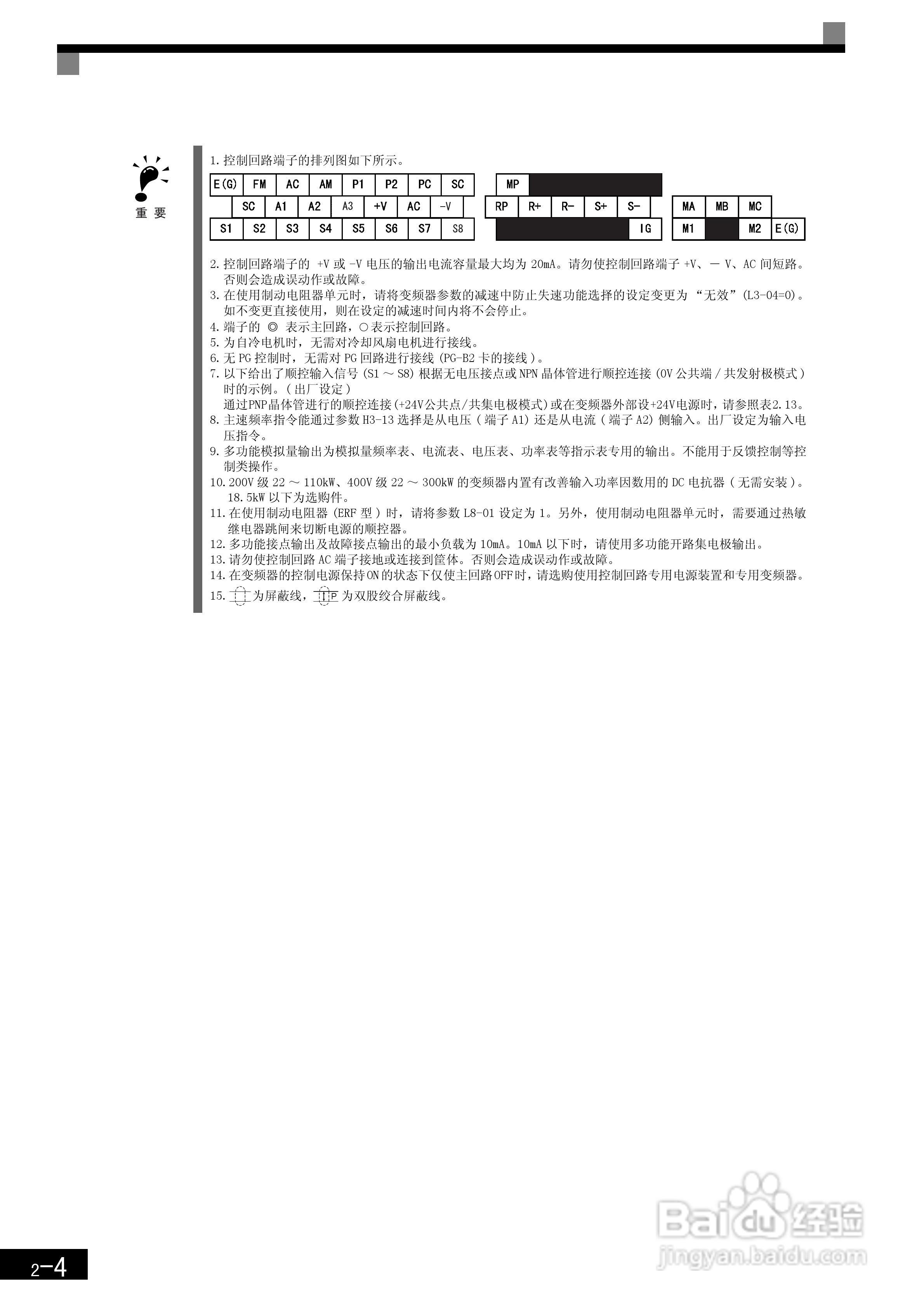 安川CIMR-F7B4300变频器使用说明书:[4]