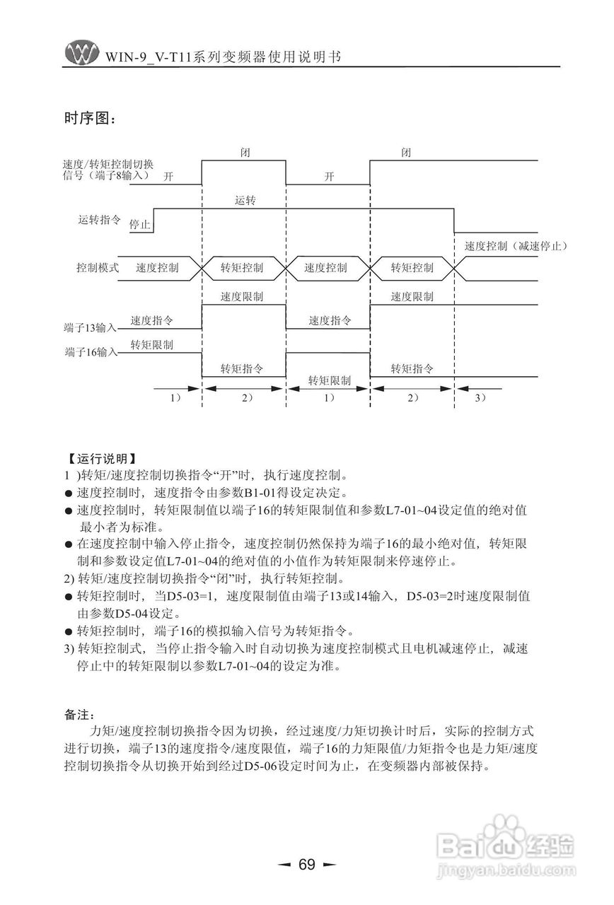 微能WIN_9V-500-800T11变频器使用说明书:[7]