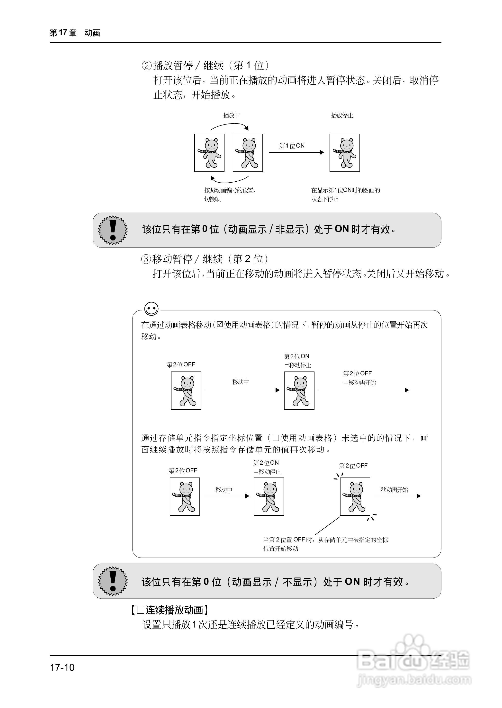 松下UG420H-E变频器使用说明书:[45]