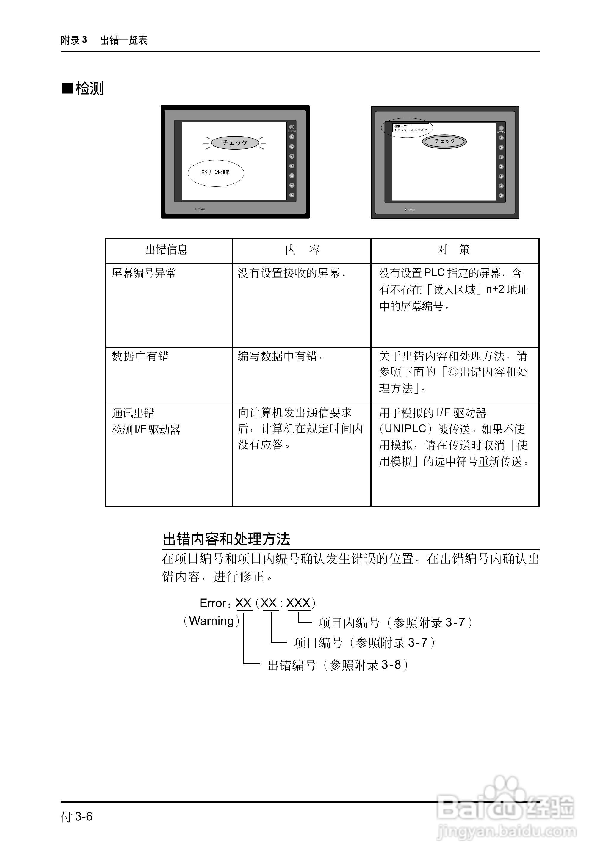 松下UG420H-E变频器使用说明书:[71]