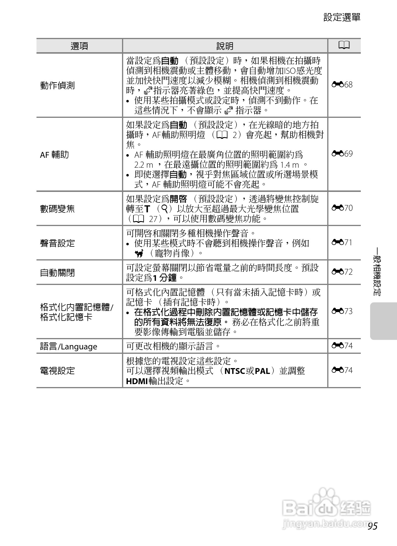 尼康COOLPIX S8200数码相机使用说明书:[12]