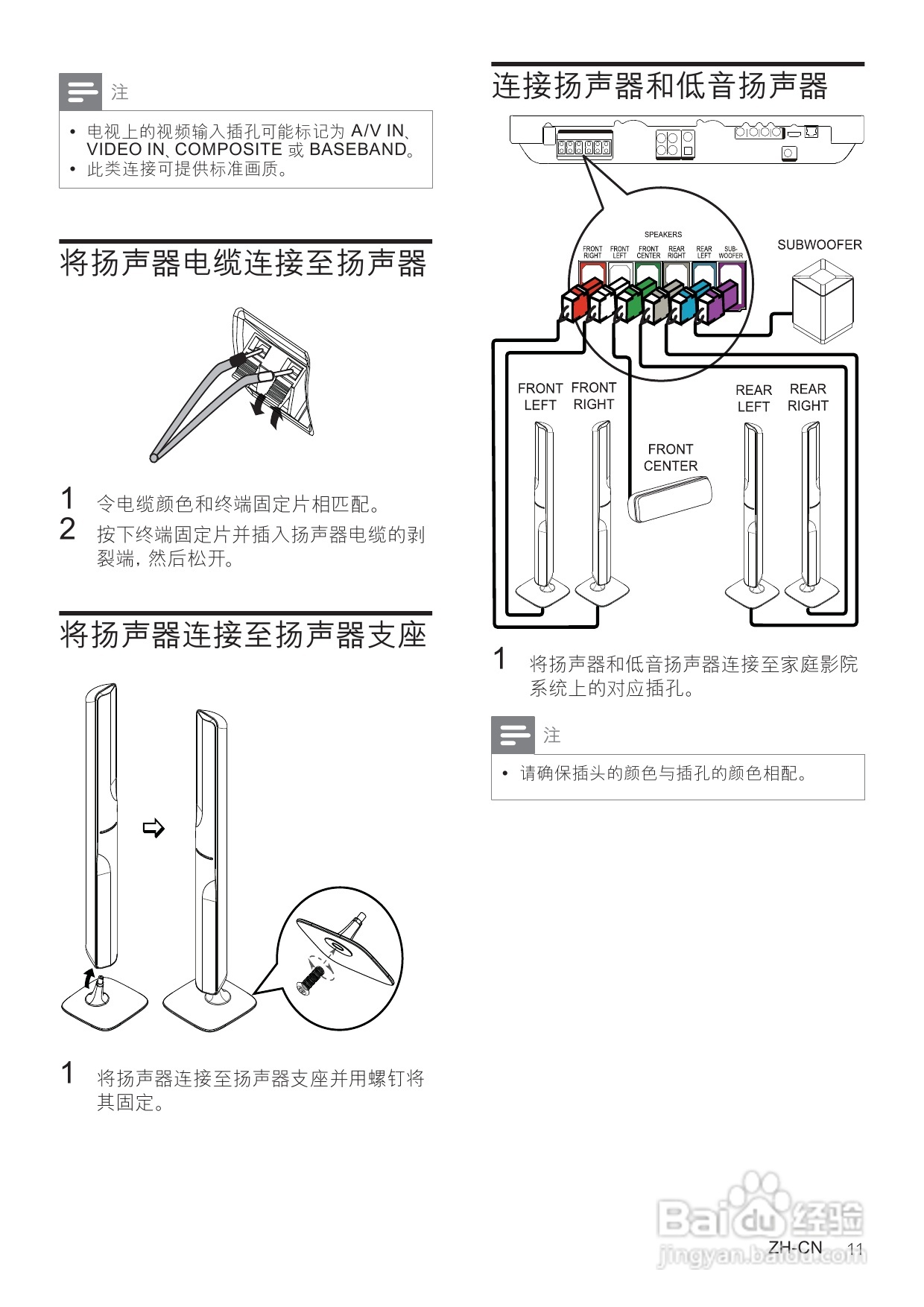 飞利浦HTS7540/93家庭影院使用说明书:[1]