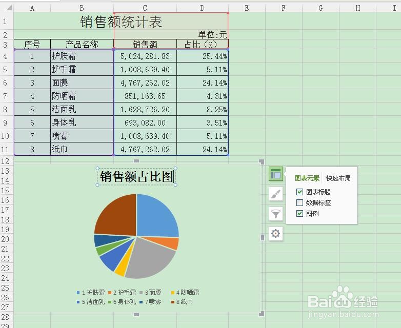 WPS表格如何插入饼图