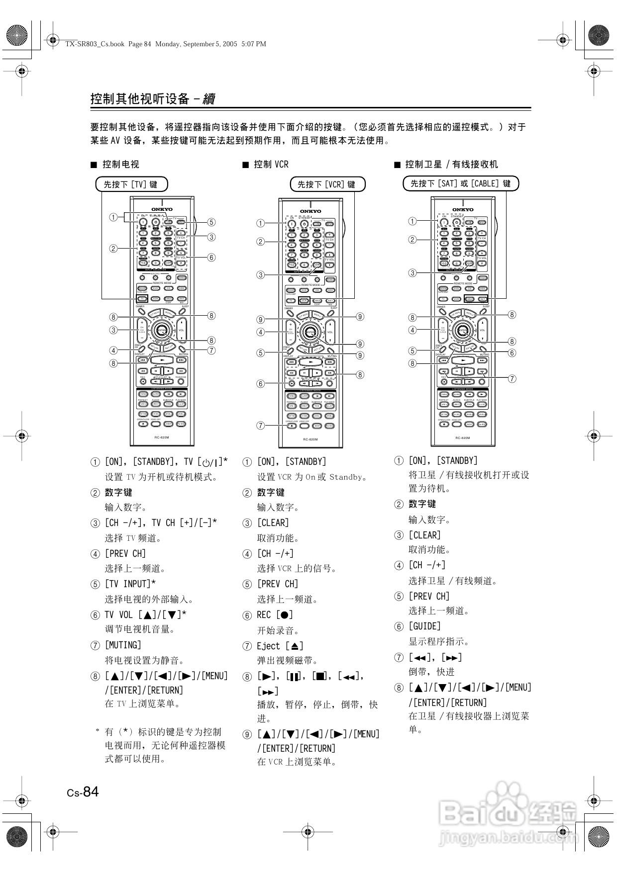 安桥AV接收机TX-SR703型使用说明书:[5]