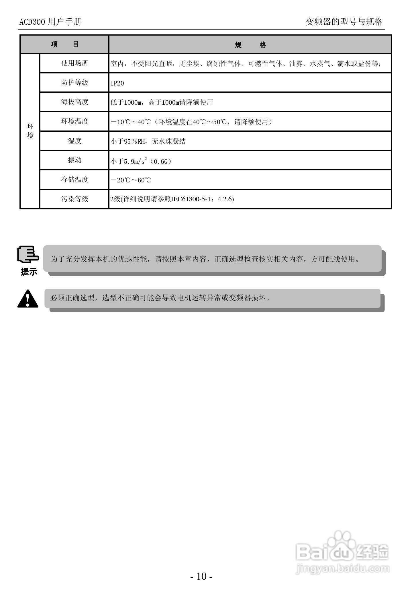 K&R ACD300 经济矢量型变频器用户手册:[2]