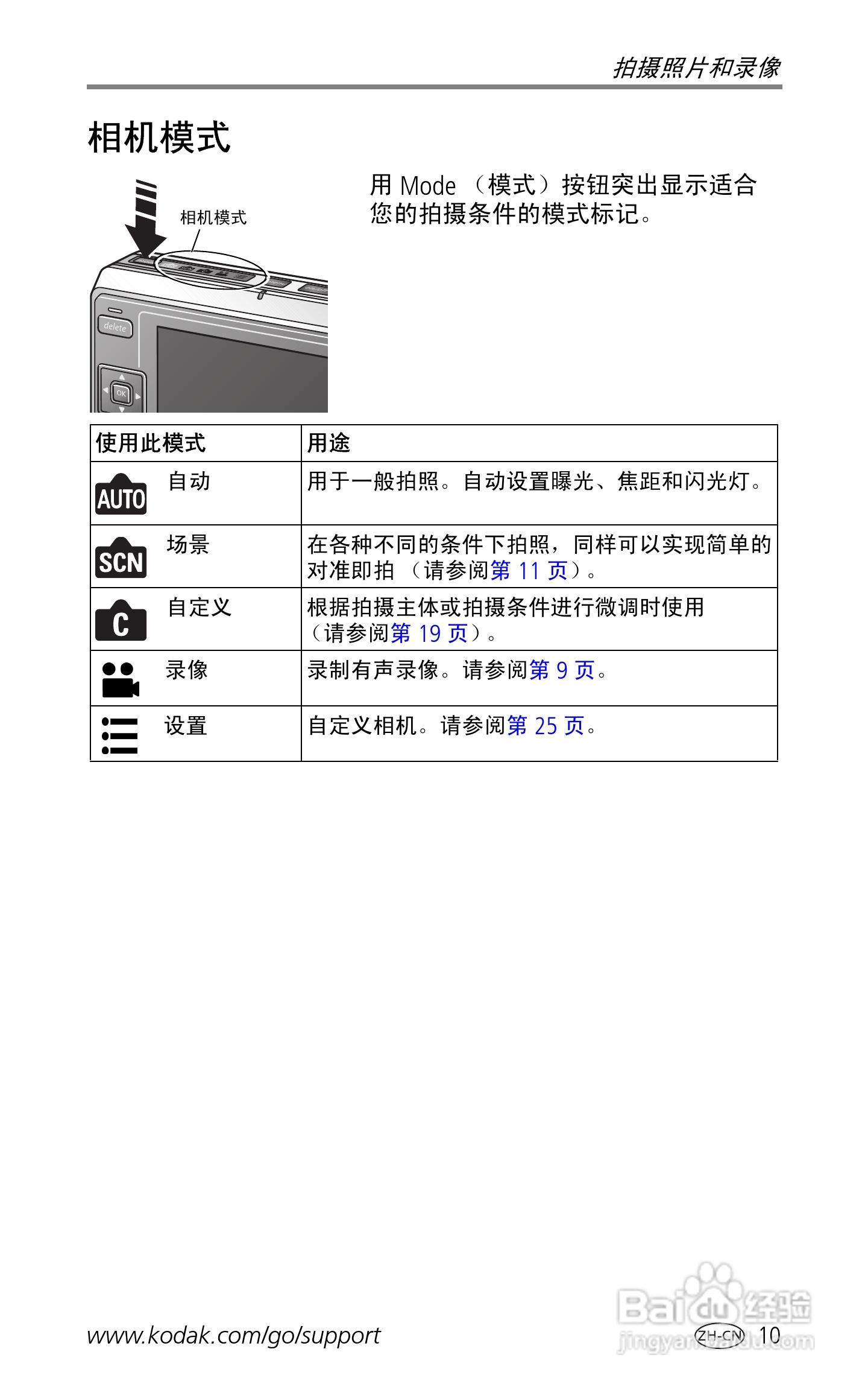 柯达EasyShare LS755变焦数码相机使用说明书:[2]