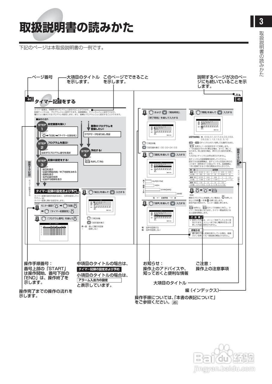 日立 DS-F221监视用数码录像机说明书:[1]