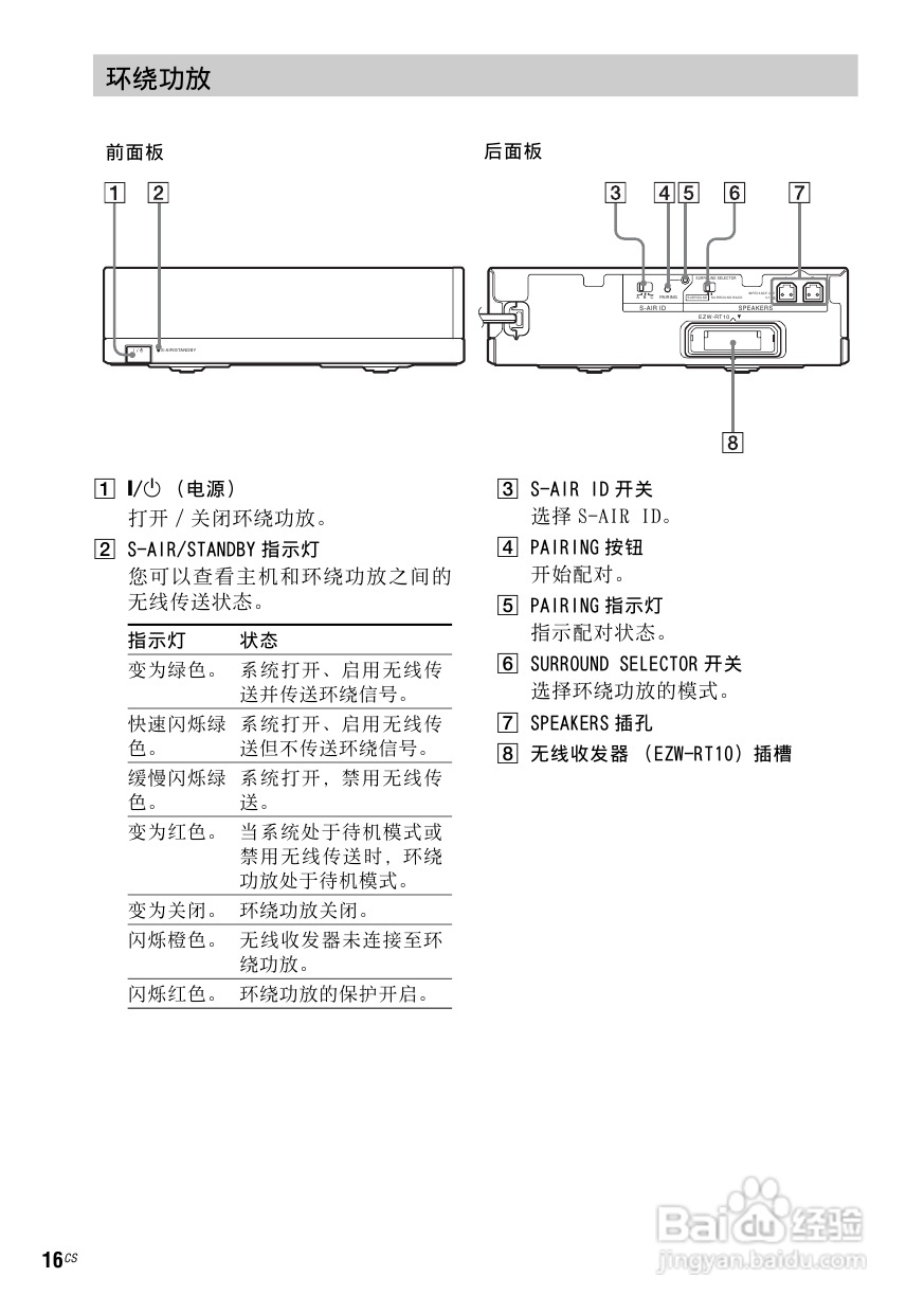 DAV-DZ910W DVD家庭影音系统说明书:[1]