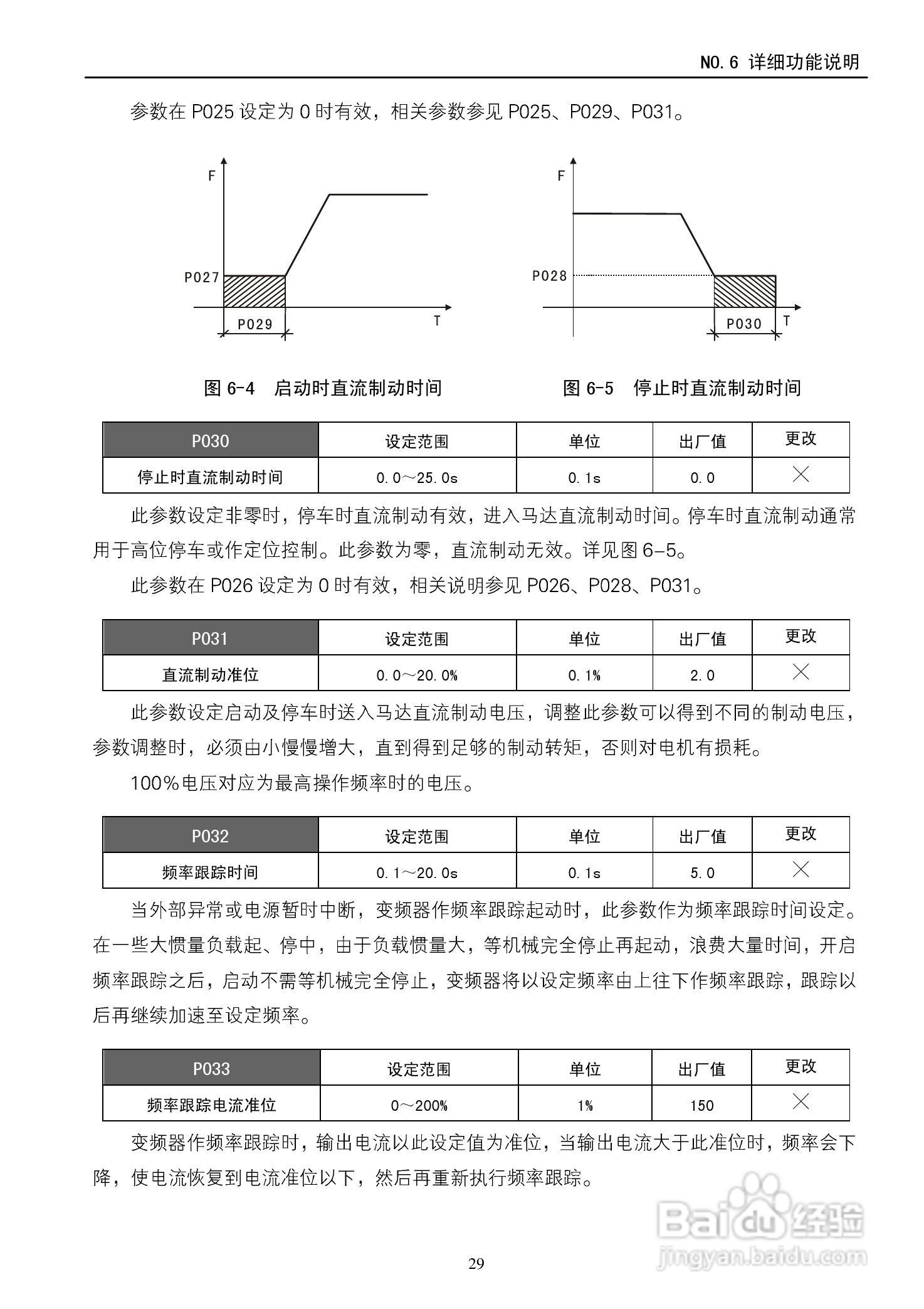 德玛D5M-18.5T4-1A变频器使用说明书:[4]