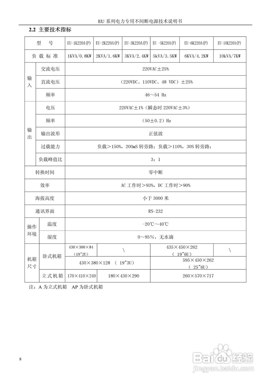 金恒EU-10K220AP电力专用不间断电源使用说明书:[1]