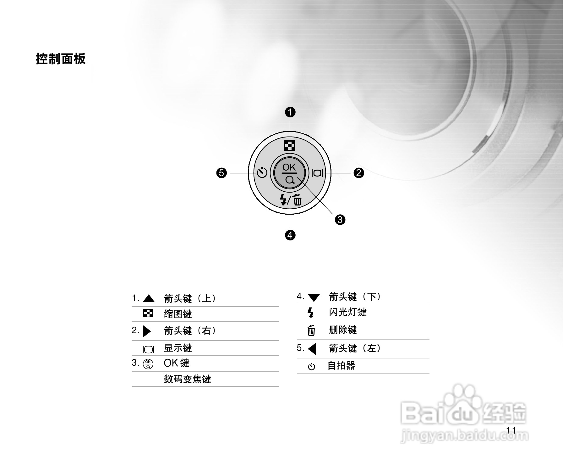 威达ViviCam 3915数码相机使用说明书:[2]